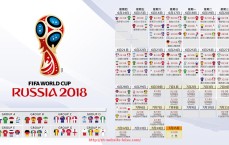 雷速足球直播-NBA直播多机位（nba直播场次）